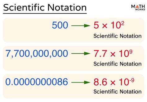 25 trillion in scientific notation